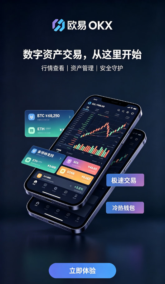 下载欧交易所最新app行情图表与下单界面配图